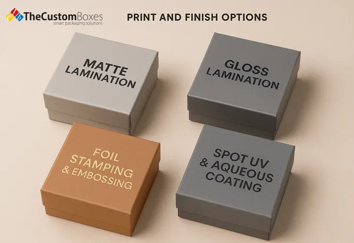 Print And Finish Options